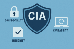 The 3 Pillars of Cybersecurity (CIA Triad)