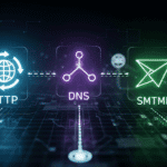 Conceptual image representing the Application Layer (Layer 7) of the OSI Model, with icons for web browsing, email, and file transfer over a network.